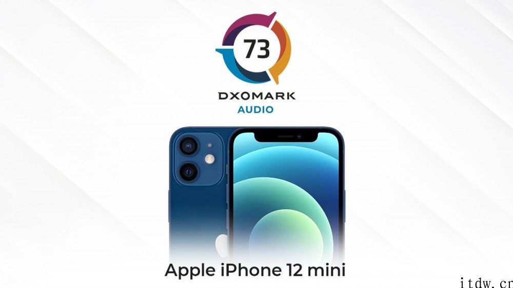 DXOMark 苹果 iPhone 12 mini 音频得分 73 分，暂列第八