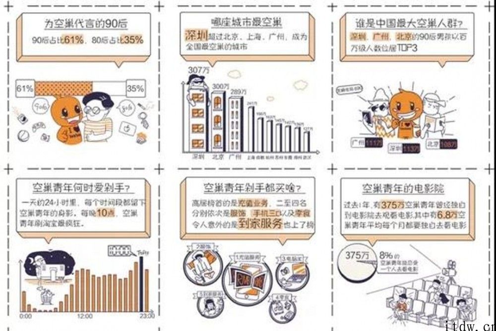 独居者的智能生活指南：盘点这些专为独居者发明的智能产品