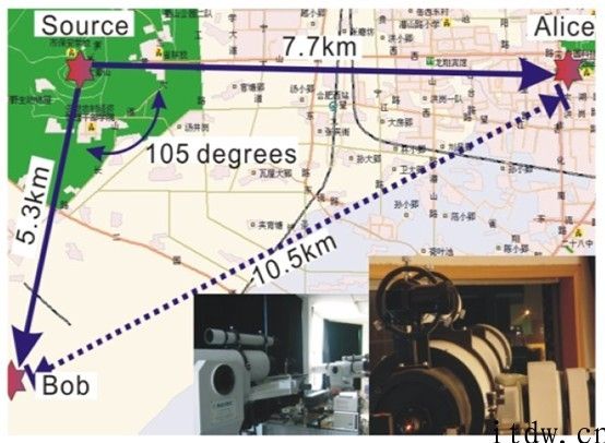 “墨子号”——漫漫长路追星路