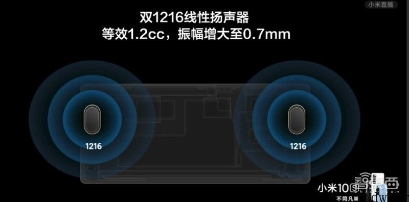 老旗舰 “换芯”再战，搭载 7nm 骁龙处理器 870 的小米 10S 为集成ic荒 “救火”