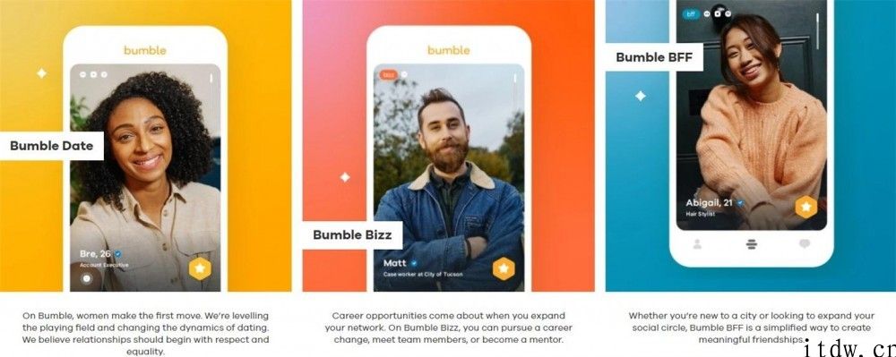 约会运用开发商 Bumble 上市后第一份财报超预期：盘后大涨 6%