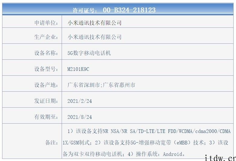 小米代号 “K9”新机入网：4150mAh 充电电池，薄厚仅为 6.81mm