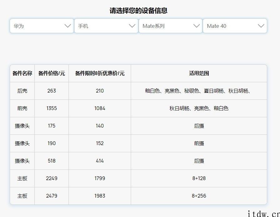 华为售后开启优惠活动：充电电池换新 79 元起，保外检修备件 8 折