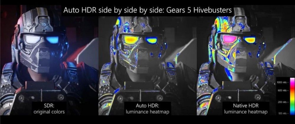 微软公司 Xbox 全自动 HDR 功能登陆 Windows，支持超过 1000 款游戏