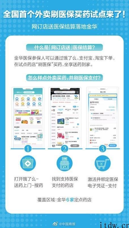 全国首个外卖刷医疗保险买药试点落地浙江金华
