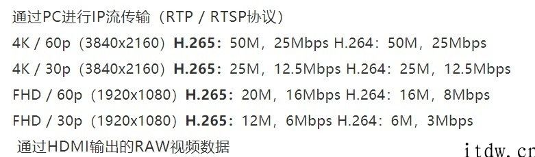 松下公布 2021 年春天固件升级：提高视频内录、外录规格型号