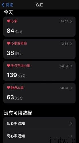 Apple Watch Series 6 体验：更健康、更便捷、更节电