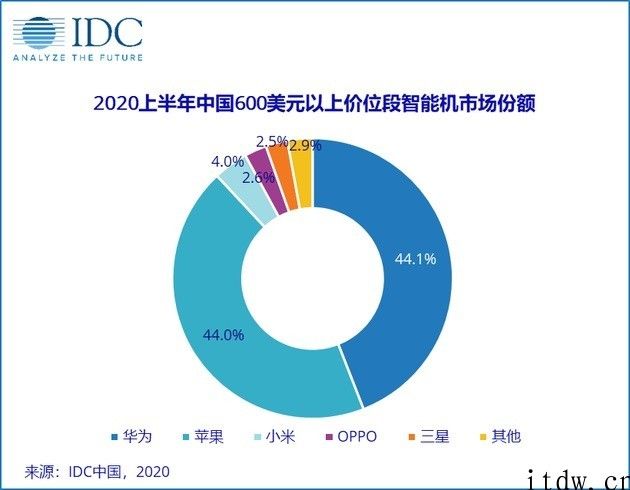 揭秘小米造车身后的「波折」和「迟疑」