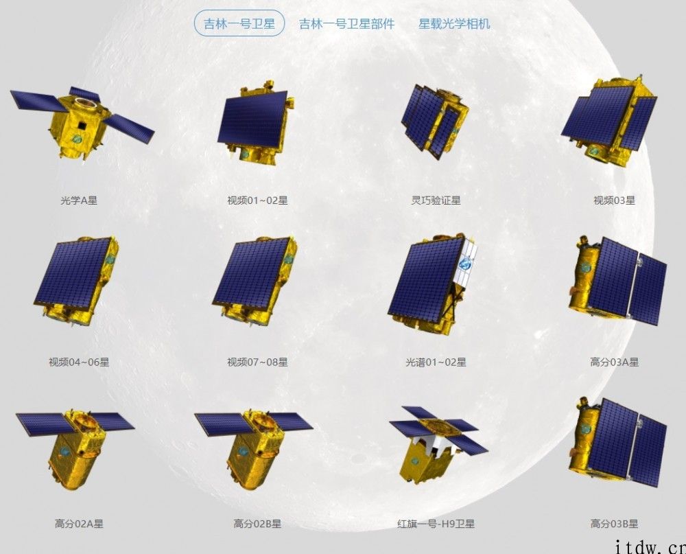 长光卫星公司计划2020年完成 60 颗卫星在轨运行