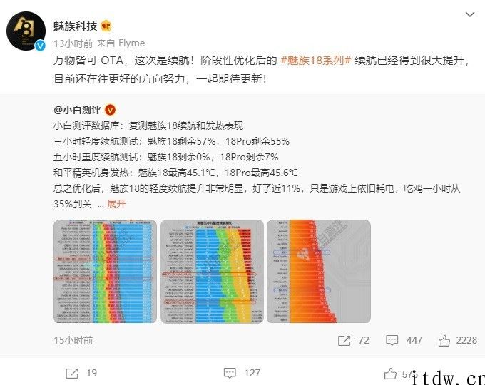 万物皆可 OTA，魅族 18 关键升级：续航提升，功耗减少