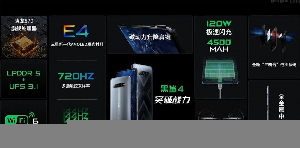 2499 元起，黑鲨 4 系列产品公布：全系磁动力升降机肩键、120W 闪充 15 分鐘填满