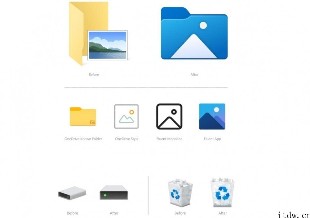 微软公司 Win10 新增一批 “文件资源管理器”顺畅设计图标