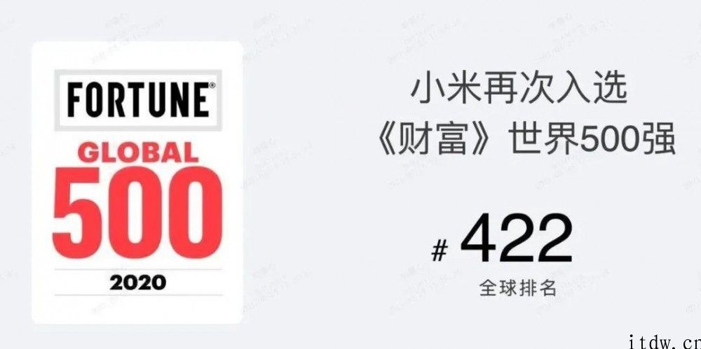 雷军：小米 2020 年硬件综合性税后工资净利率仍然小于 1％