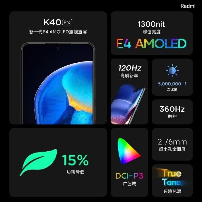 Redmi K40 显示屏色准测试视频曝光：逐片调整，色差约 0.34