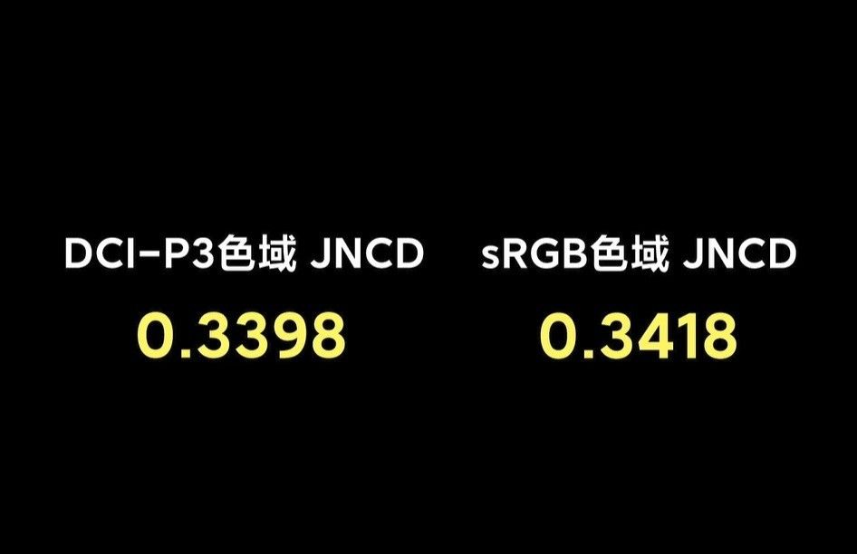 Redmi K40 显示屏色准测试视频曝光：逐片调整，色差约 0.34