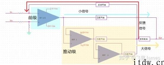 飞傲 M11Plus HiFi 音乐播放器官宣：搭载双 AK4497 绝版芯片、骁龙 660