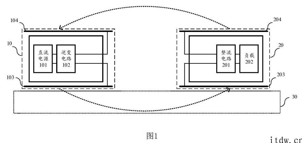 华为公开 “无线充电系统”专利，可用手和金属提高充电距离