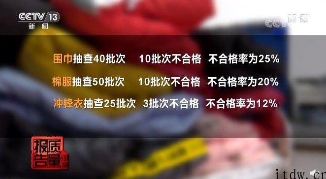 江苏市场监察局调研：直播房间网购围脖，号称含 96% 羊毛，具体一根羊毛都没有