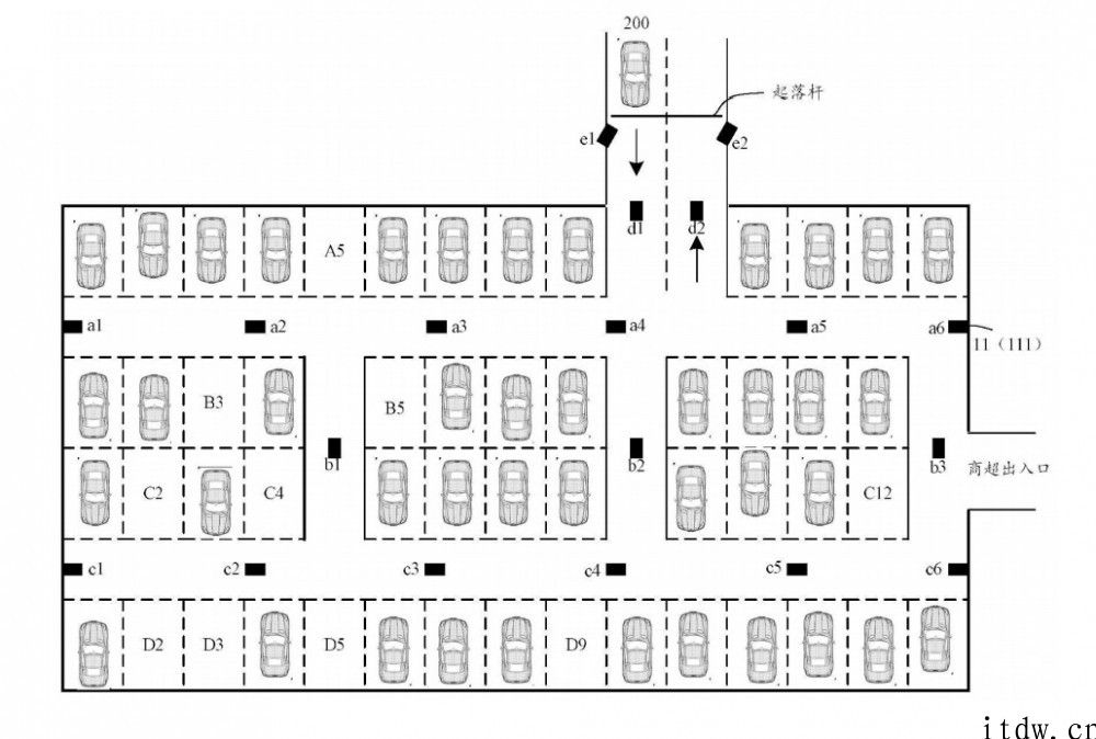 华为公司公布 “导航方式”有关专利，解决停车场找车位难题