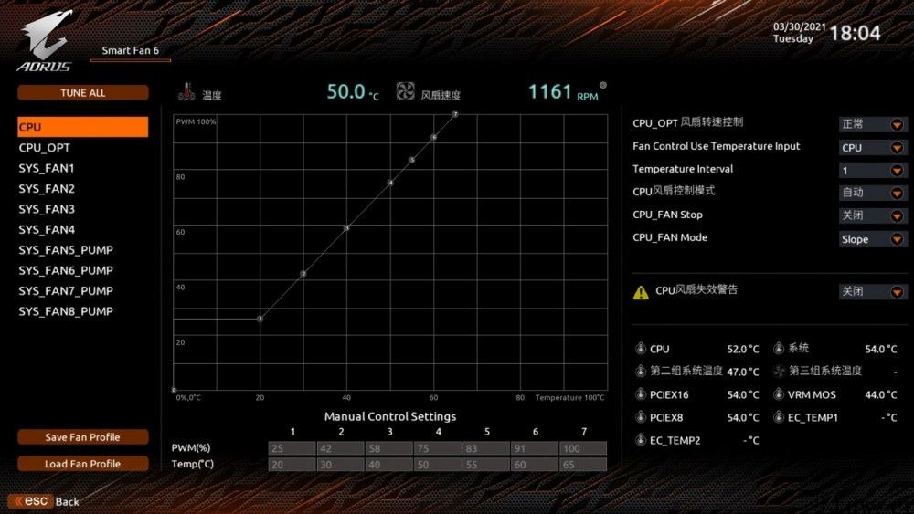 【IT之家评测室】低调冷酷无情：万余元大雕主板，技嘉主板 Z590 AORUS XTREME 体验