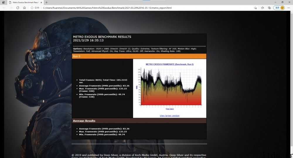 【IT之家评测室】低调冷酷无情：万余元大雕主板，技嘉主板 Z590 AORUS XTREME 体验