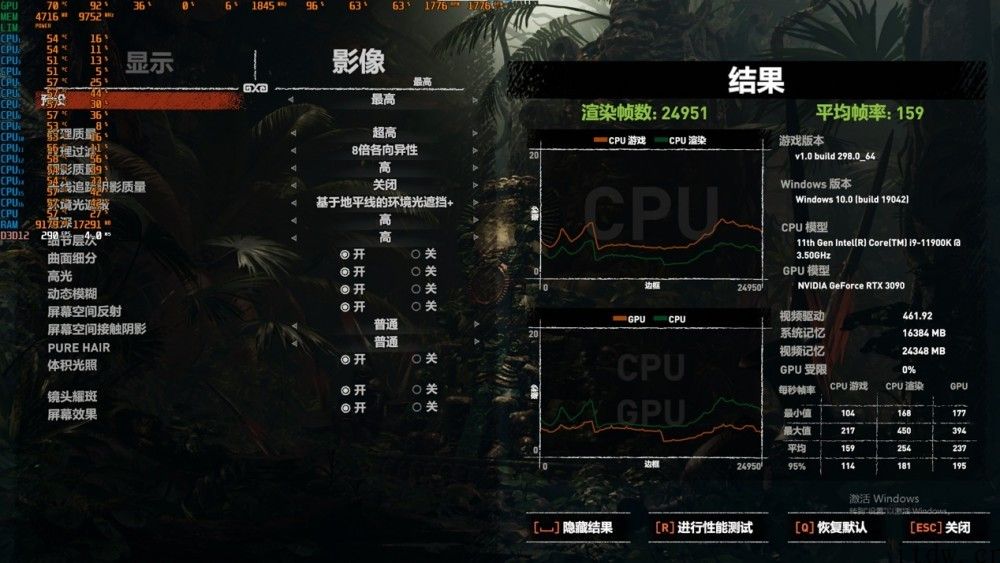 【IT之家评测室】低调冷酷无情：万余元大雕主板，技嘉主板 Z590 AORUS XTREME 体验