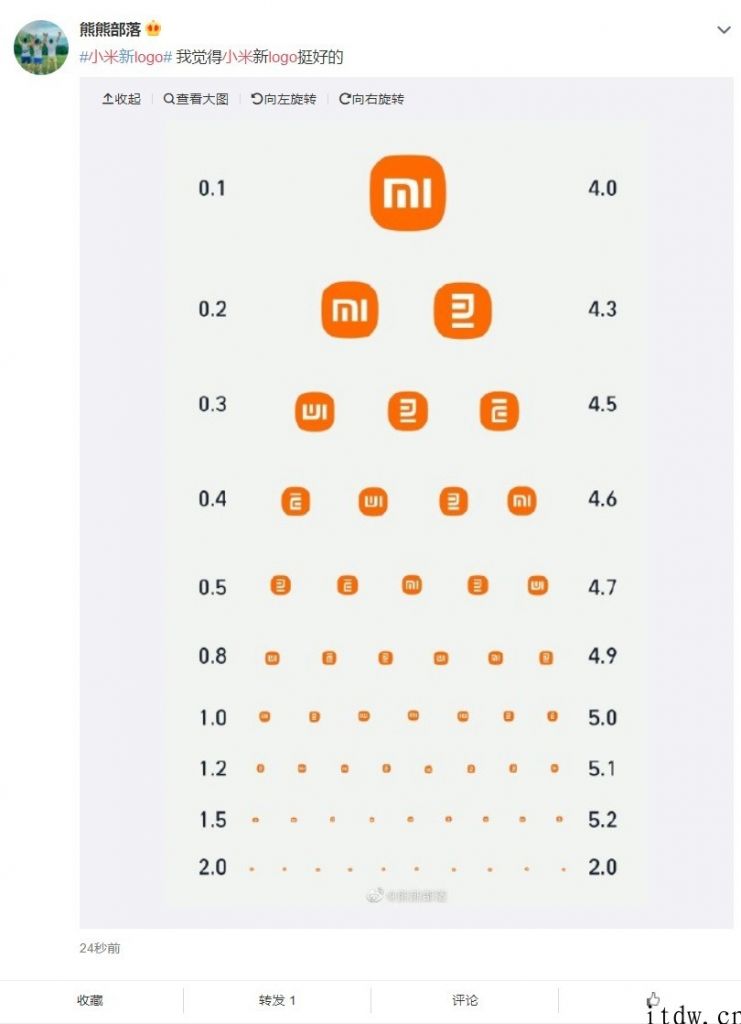 雷军号称改了 3 年的小米全新升级圆角 Logo，被搞怪 PS 成视力检测表