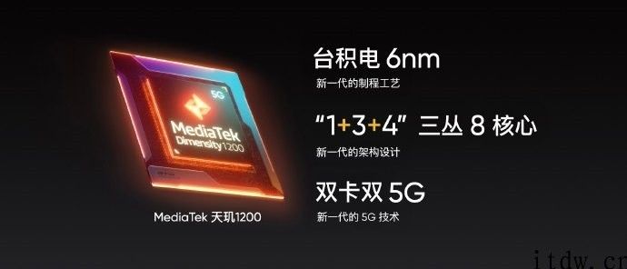 1799 元至 2299 元，realme GT Neo 宣布公布：搭载天玑 1200，120Hz 三星电竞屏