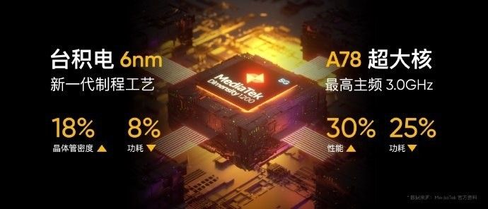 1799 元至 2299 元，realme GT Neo 宣布公布：搭载天玑 1200，120Hz 三星电竞屏