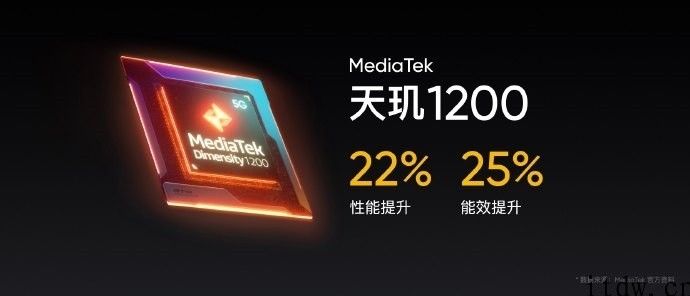 1799 元至 2299 元，realme GT Neo 宣布公布：搭载天玑 1200，120Hz 三星电竞屏