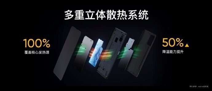 1799 元至 2299 元，realme GT Neo 宣布公布：搭载天玑 1200，120Hz 三星电竞屏