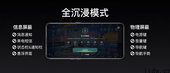 1799 元至 2299 元，realme GT Neo 宣布公布：搭载天玑 1200，120Hz 三星电竞屏