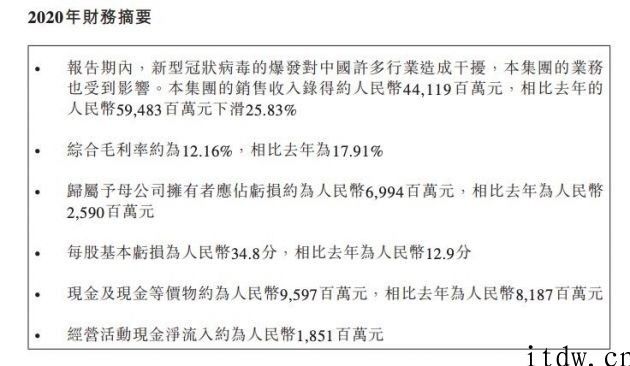 国美零售 2020 年销售收入 441.19 亿人民币，计划将来 18 个月线下店面做到 6000 家