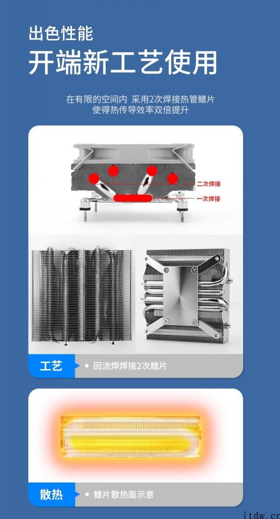 利民公布 AXP90-X47 下压式 CPU 散热器：回流焊加工工艺，169 元