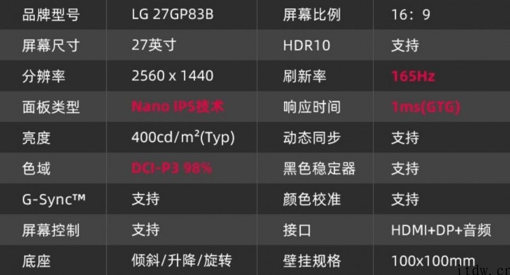 LG 推出 27GP83B 显示器：2K 165Hz，第二代 Nano IPS 屏