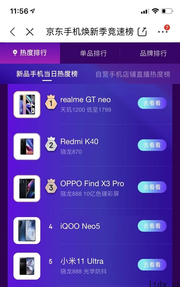 1799 元起，realme 真我 GT Neo 热销：天玑 1200 三维 钢化 VC 液冷散热