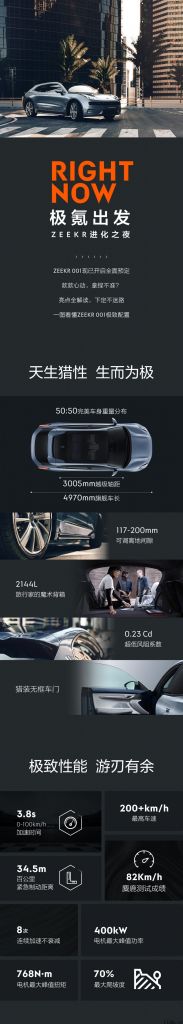 吉利极氪 ZEEKR 001 电动车发布：续航最大 712km，28.1 万余元起