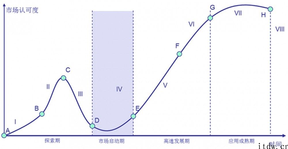 托顺丰的 “福”，让电子合同光彩耀人