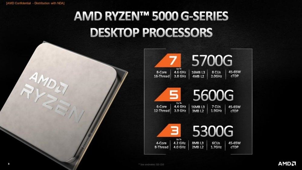 AMD：锐龙 5000 G 系列产品处理器将在几个星期内推出，特别适合游戏