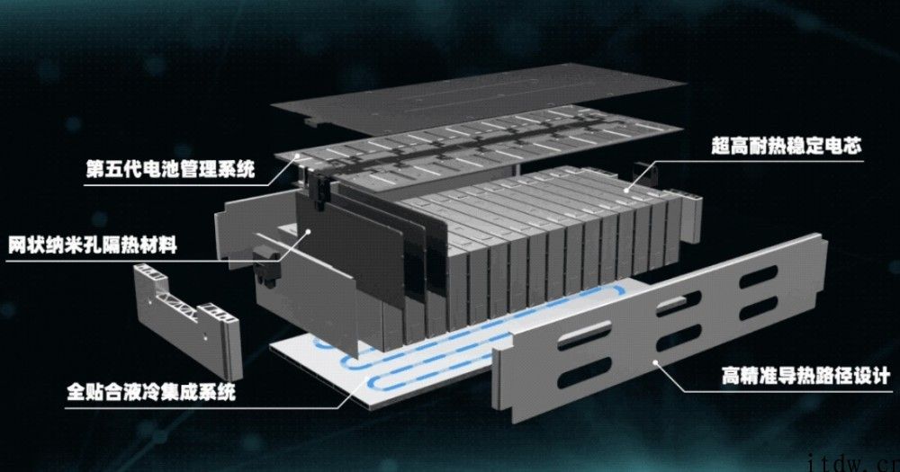 给你一个不回家的理由：广汽埃安 AION Y 4 月 19 日上市