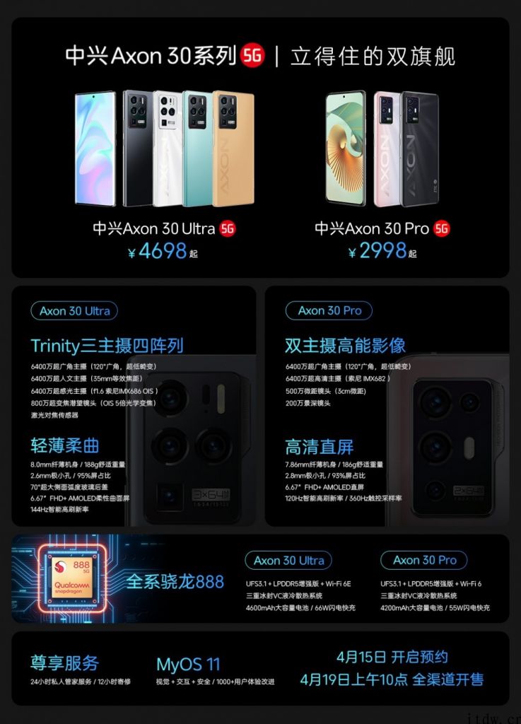 中兴 Axon 30 系列产品明日开售：搭载骁龙 888 与多主摄，2998 元起