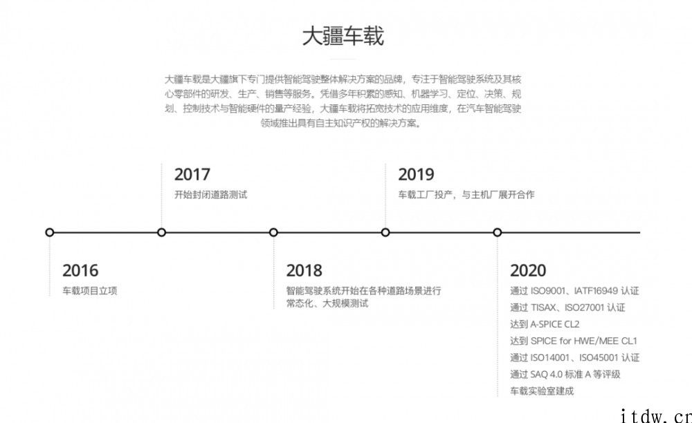 从无人机到自动驾驶，大疆上天入地想样样精通