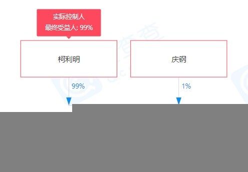 南瓜电影将和腾讯合作，获其海量视频版权受权