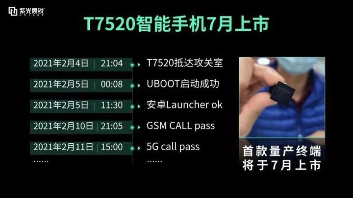 紫光展锐推出 5G 新知名品牌 — 唐古拉，T7520 智能手机 7 月上市