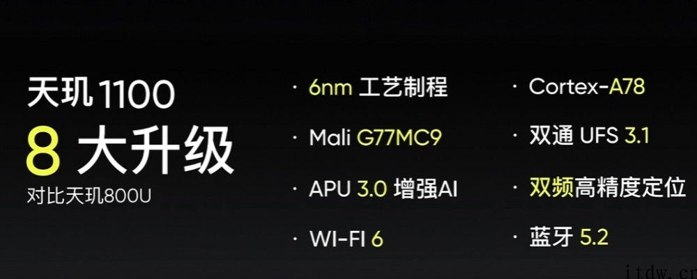 realme 真我 Q3 Pro 宣布发布：天玑 1100 UFS 3.1 储存，1599 元起