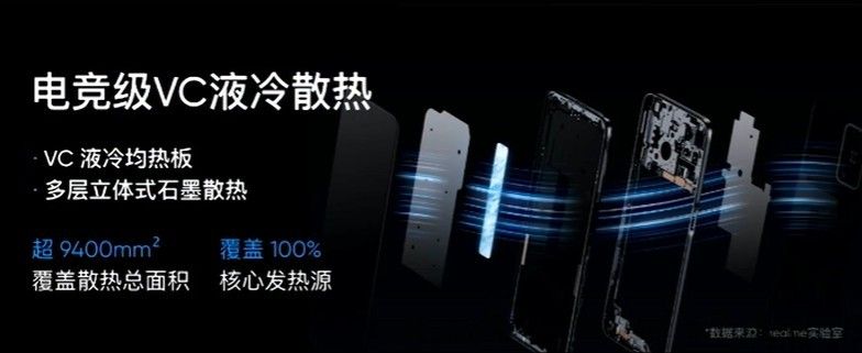 1299 元起，骁龙 750G：realme 真我 Q3 宣布发布