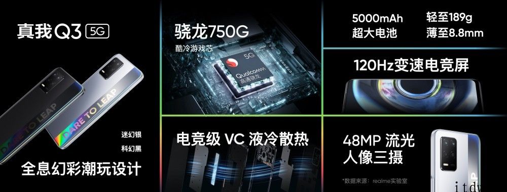 一图看懂 realme Q3 Pro/Q3/Q3i 新机：999 元起，均支持 5G 与高刷屏