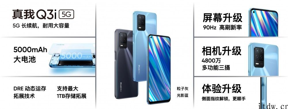 一图看懂 realme Q3 Pro/Q3/Q3i 新机：999 元起，均支持 5G 与高刷屏