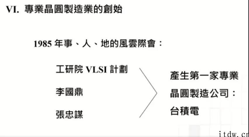 90 岁张忠谋 1 钟头演讲：大陆落伍台积电五年，还怼了下英特尔