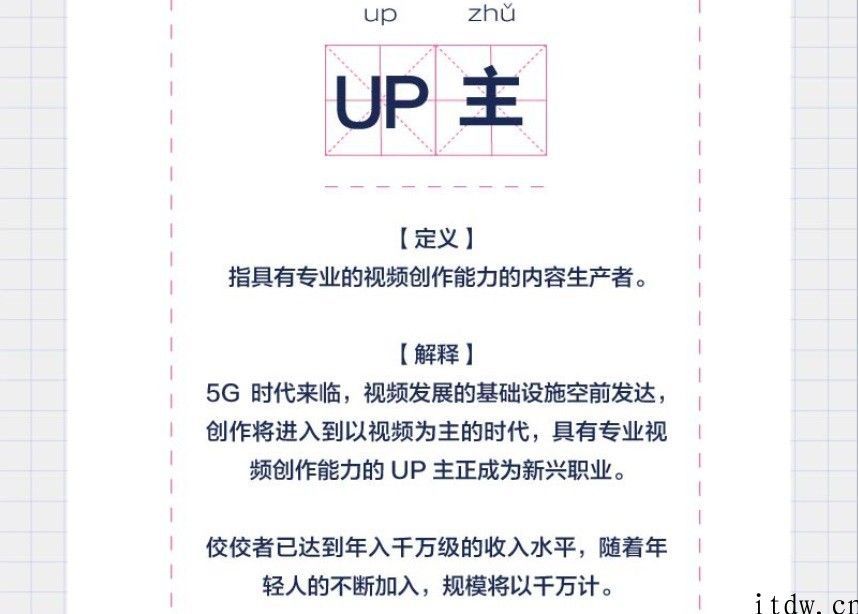 B 站哔哩哔哩公布 “新职业手册”：76% 年青人想要或正尝试新职业，UP 主变成技术专业视频创作者